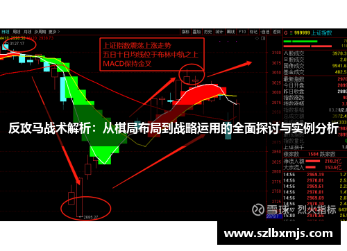 反攻马战术解析：从棋局布局到战略运用的全面探讨与实例分析